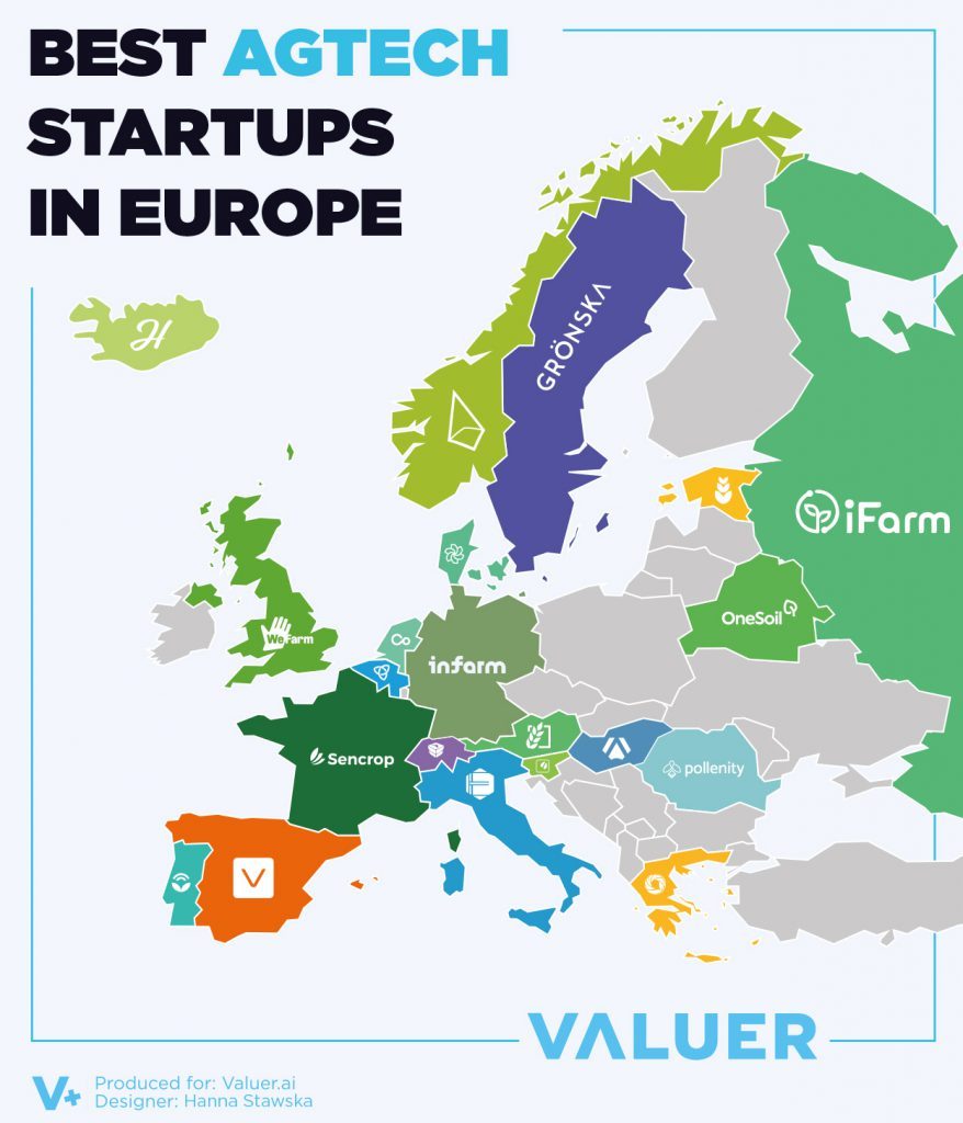 Startups Agtech Argentinas Atraen La Innovaci N De Corteva