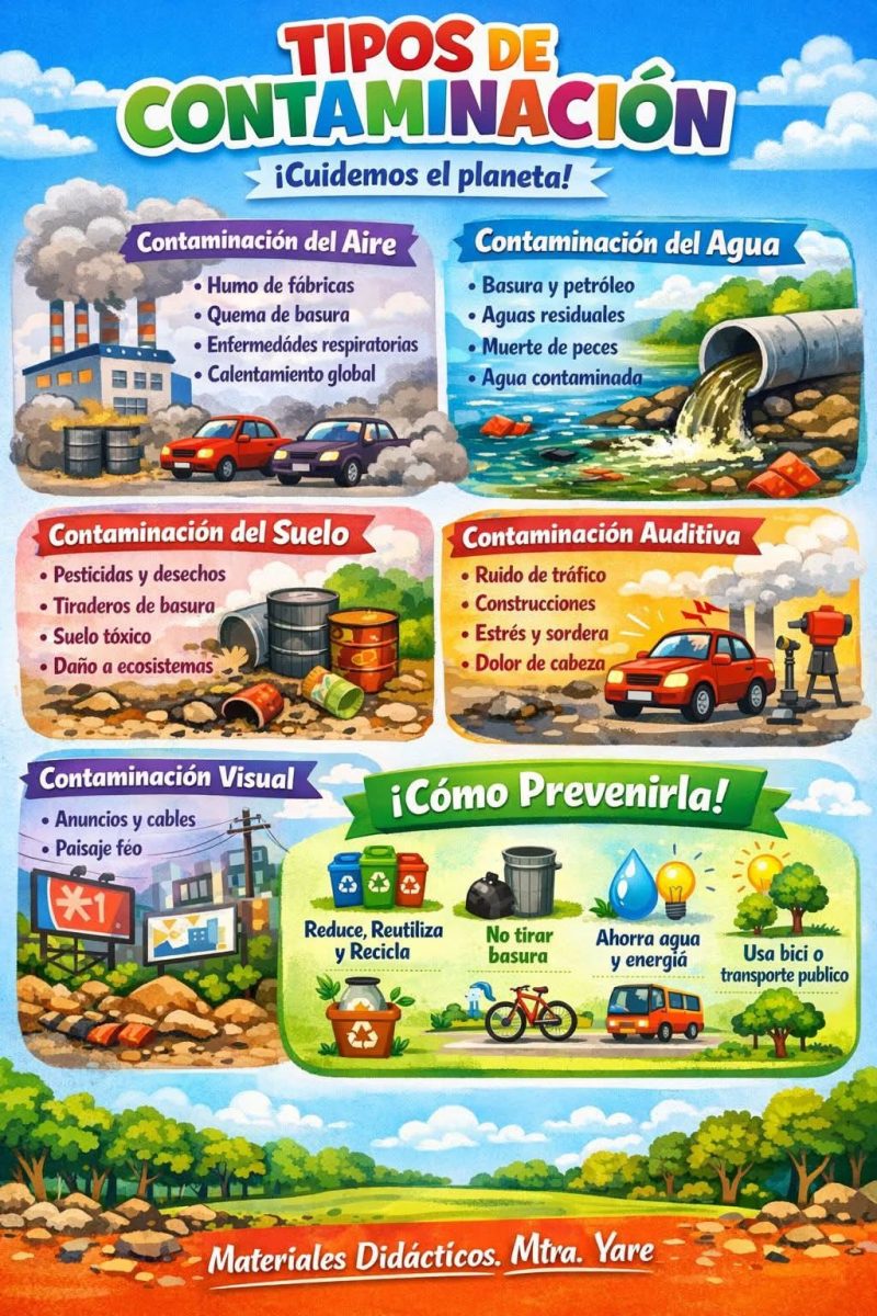 De la contaminación de ríos a las biocápsulas regenerativas: escolares llevan soluciones para sus comunidades a una final nacional de innovación