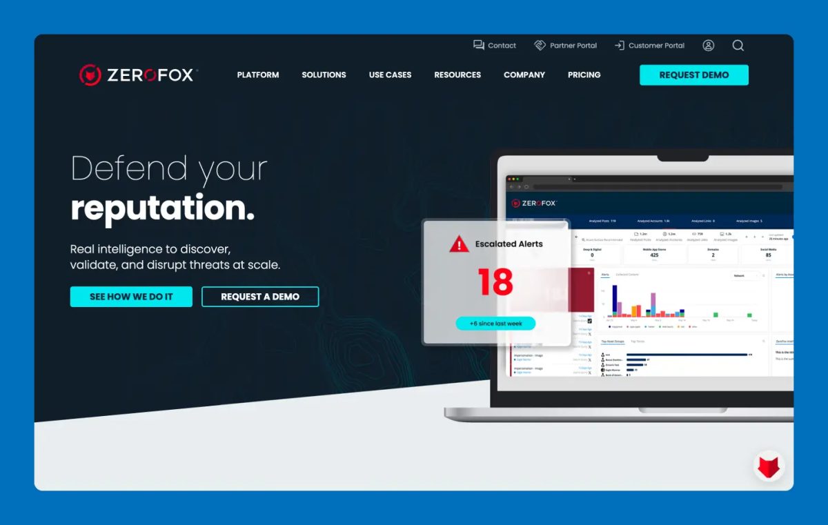 Zerofox El Takedown De Ice Que Tumb Una Web Sin Juez
