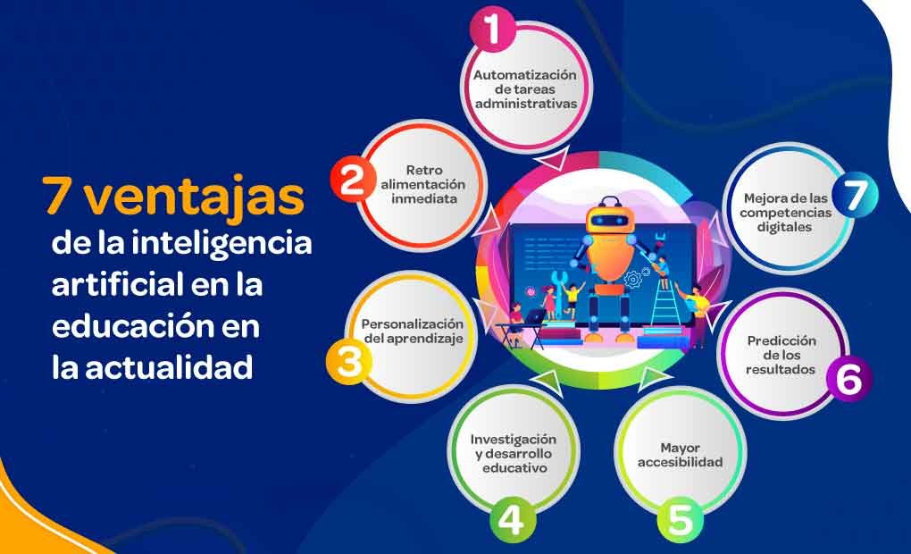 Noticia: Inteligencia artificial: talleres gratuitos en Aguaray y Salvador Mazza