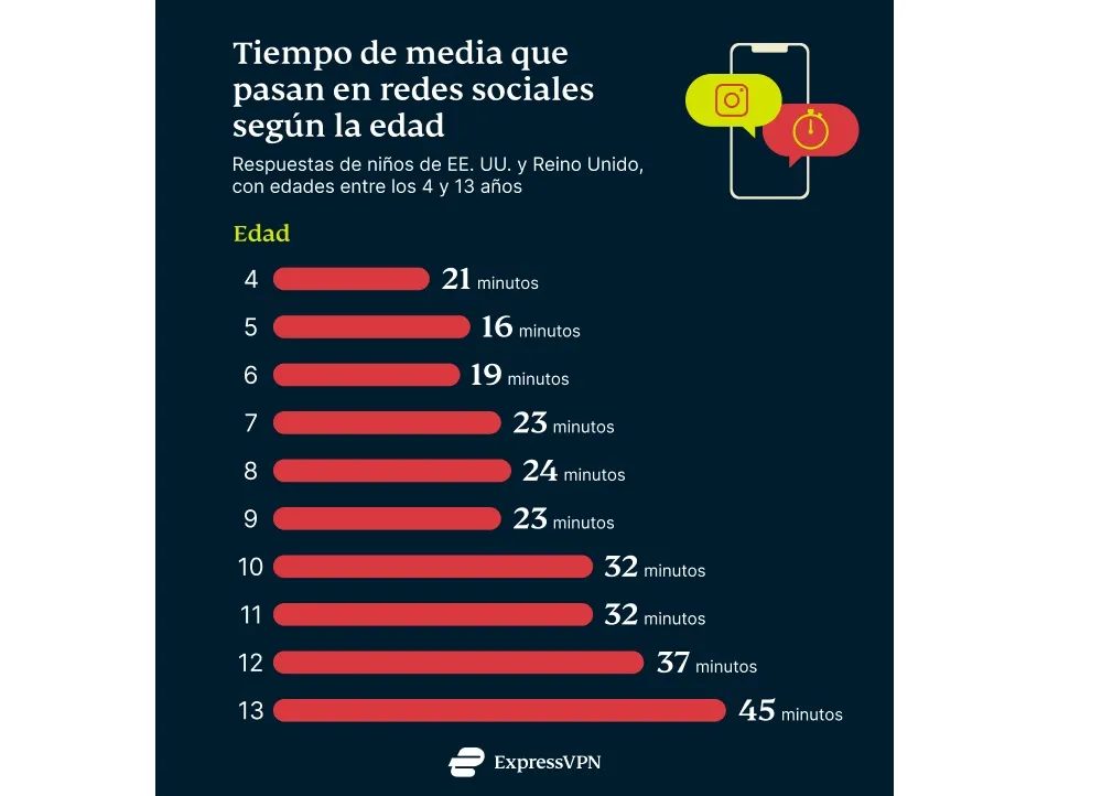 Luego De La Prohibici N De Circular Y El Acting En Redes Sociales Los Productores Le Respondieron Al Intendente De Pehuaj Los Caminos Rurales Nunca Estuvieron A La Altura