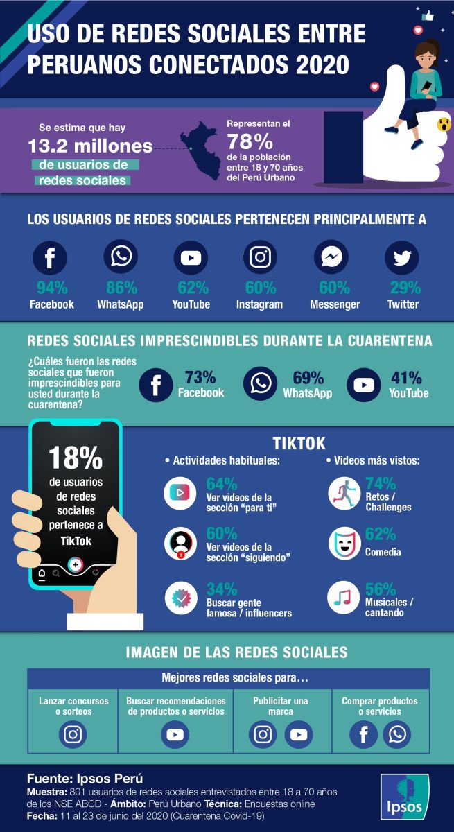 La Ue Aplaza El Proyecto Austr Aco Sobre Redes Sociales El Plazo Corre Desde Julio