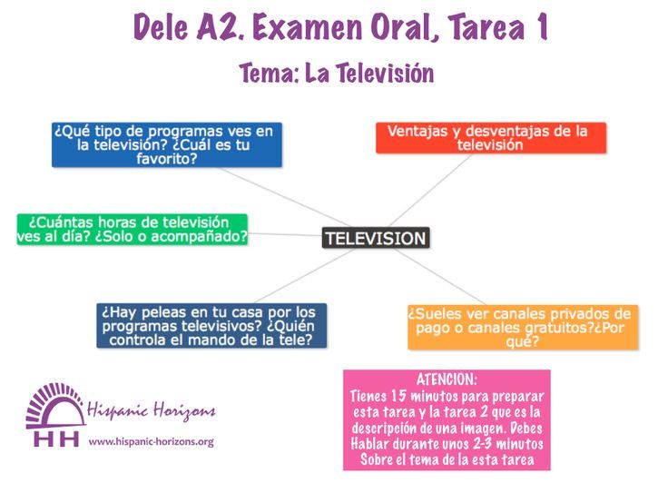 Exámenes orales, escritura a mano y menos tareas para el hogar: cómo los profesores adaptan la enseñanza al avance de la IA