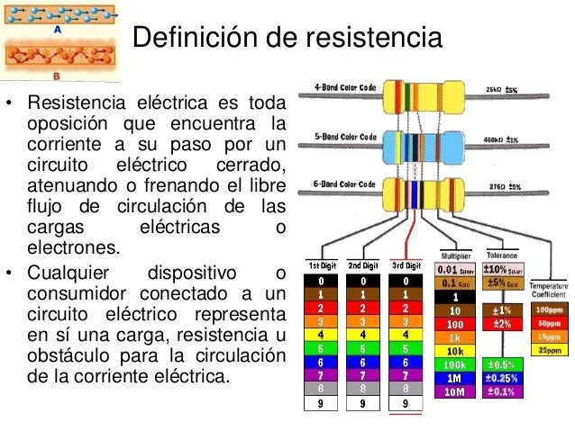 Proyecto Chileno Norteamericano Desarrolla Tecnolog A Para Enfrentar Resistencia A Los Antibi Ticos