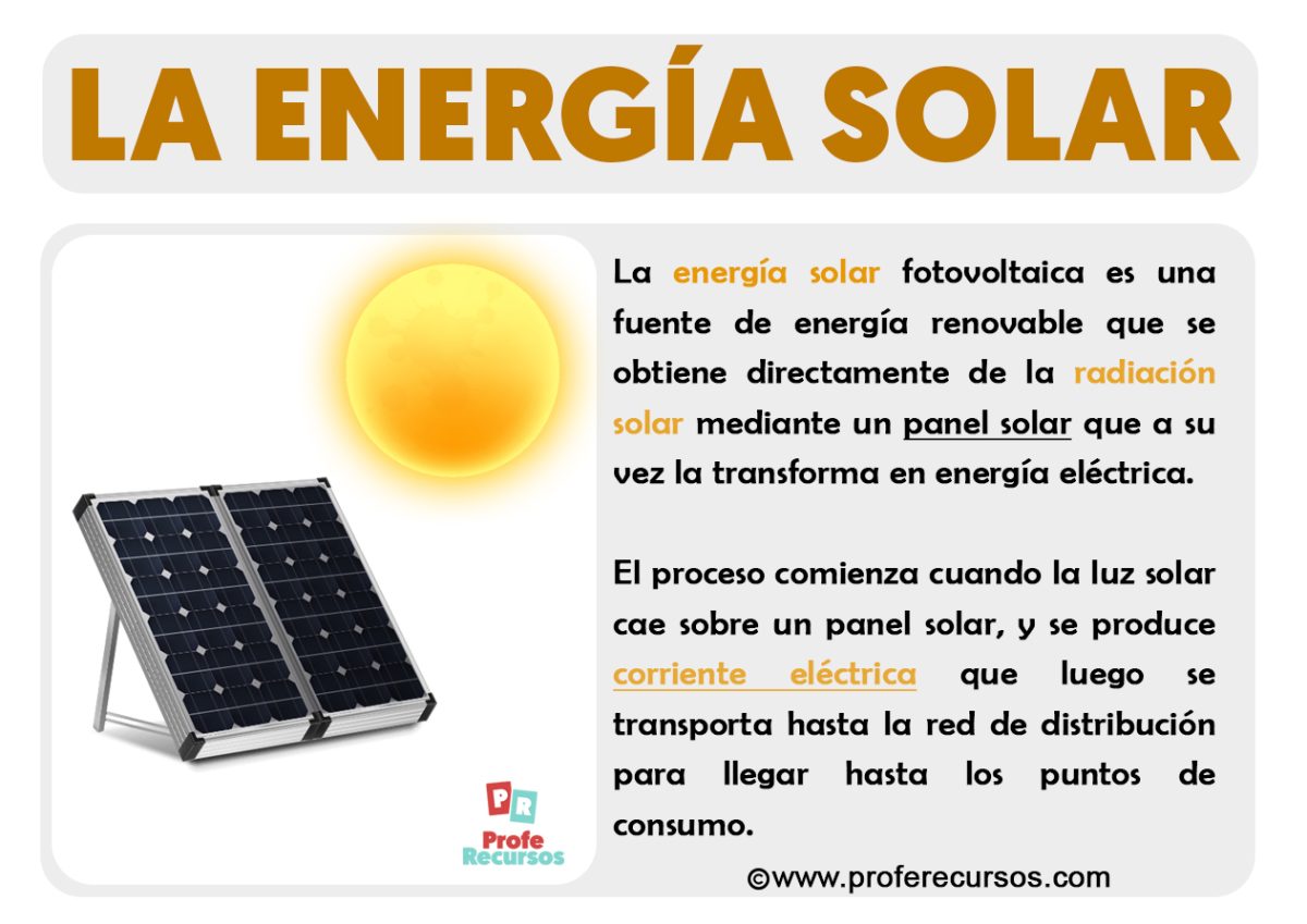 La energía solar se vuelve silenciosamente más grande que la nuclear: "Es escandalosamente más barata"