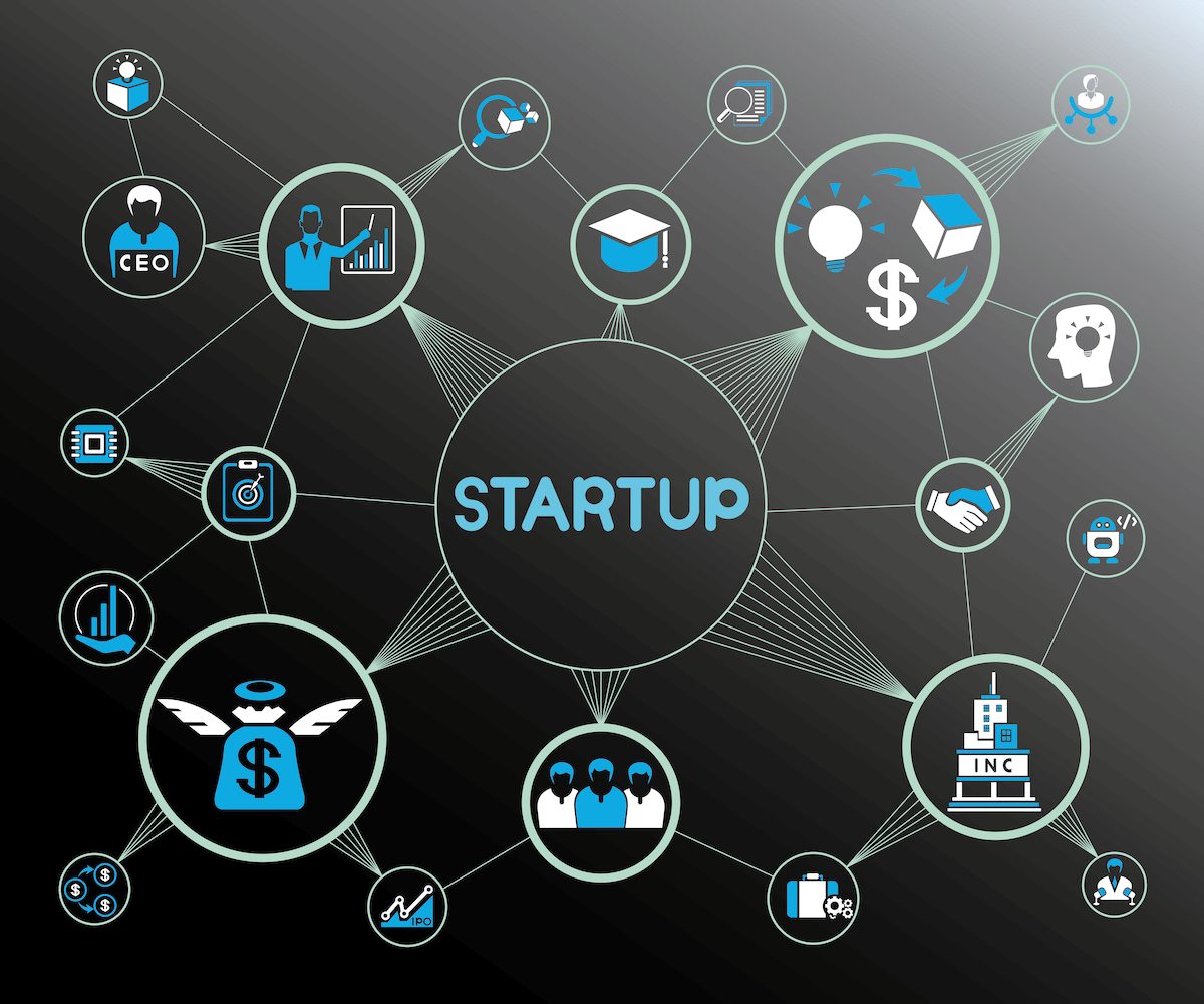 Cein Startup Day Impulsando El Ecosistema De Startups E Inversor