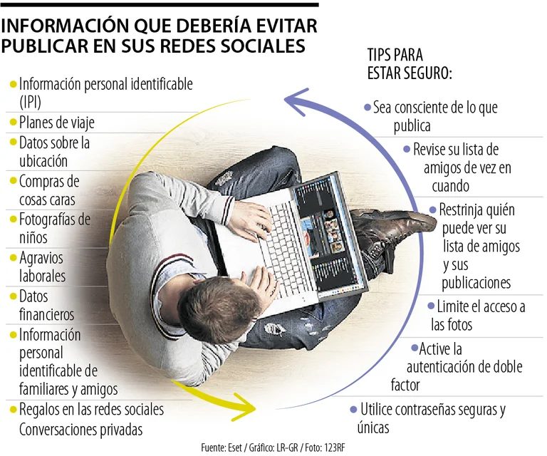 Coscu Public Un Fuerte Mensaje En Redes Sociales Tras La Muerte De Komanche Qu Dijo