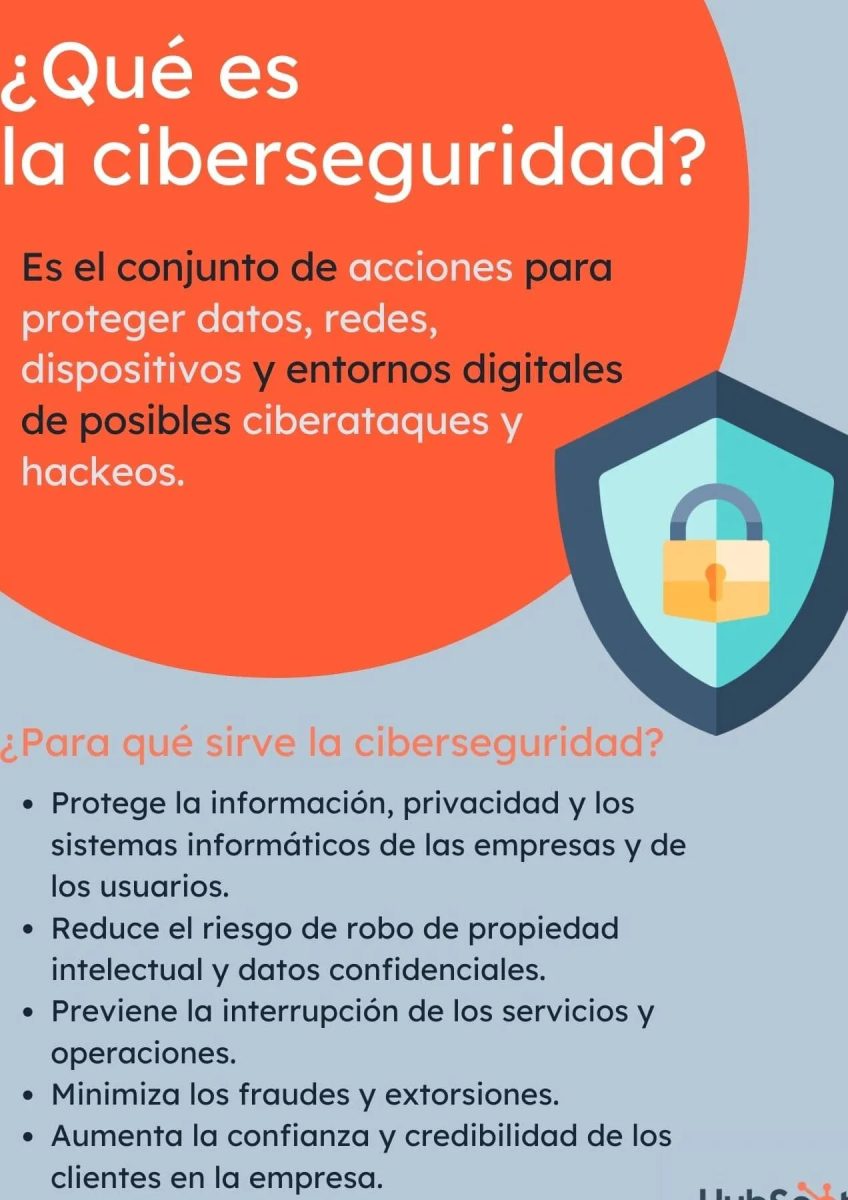 Poniendo a prueba las capacidades prácticas de las fuerzas de ciberseguridad.