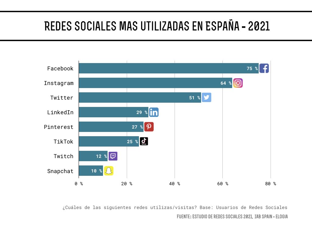 El Fen Meno Del Ej Rcito De Lula Sacude Las Redes Sociales En Brasil