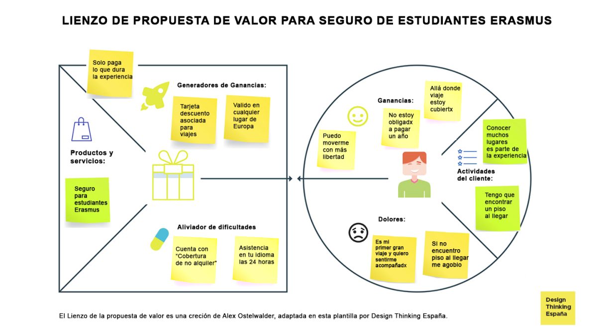 Tecnología con propósito: eficiencia operativa y experiencias de valor