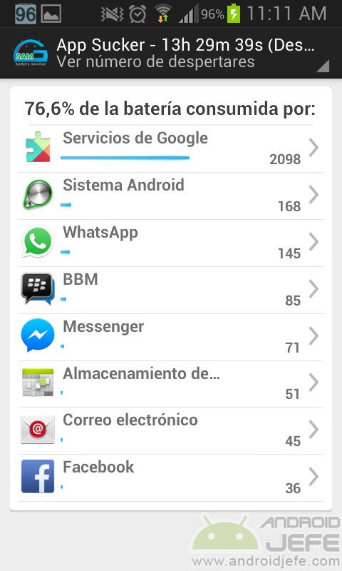 Qu Aplicaciones Consumen M S Bater A Y Espacio En Android