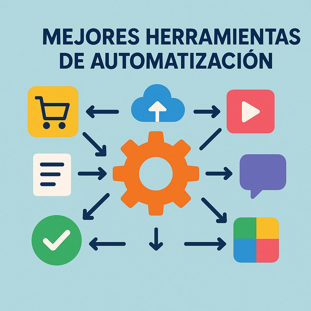 El mejor software de automatización informática en 2026: las mejores herramientas, características y ventajas
