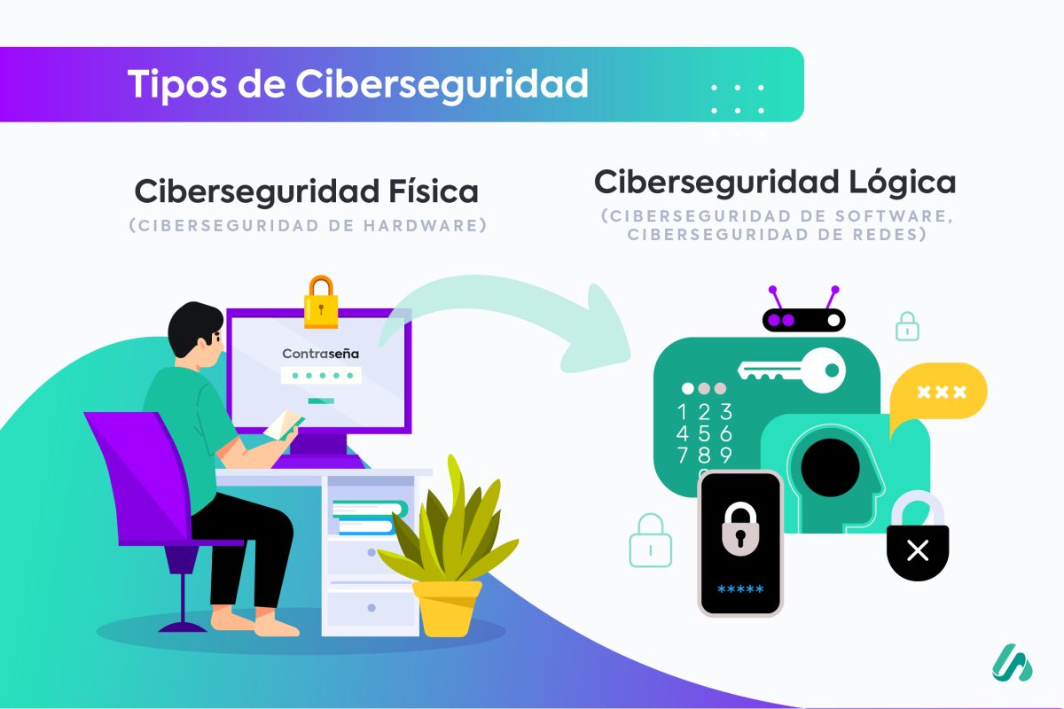 Paco Valencia Experto En Ciberseguridad El 60 De Las Empresas Que Sufren Un Ciberataque Cierra Antes De Seis Meses