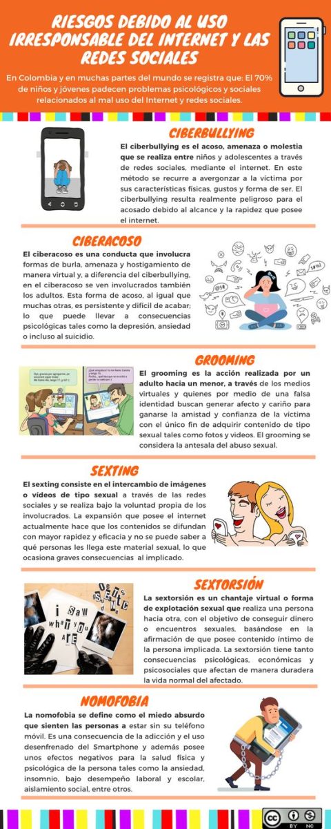 Los Riesgos De Los Consejos Sobre Bienestar En Redes Sociales Seg N Un Estudio