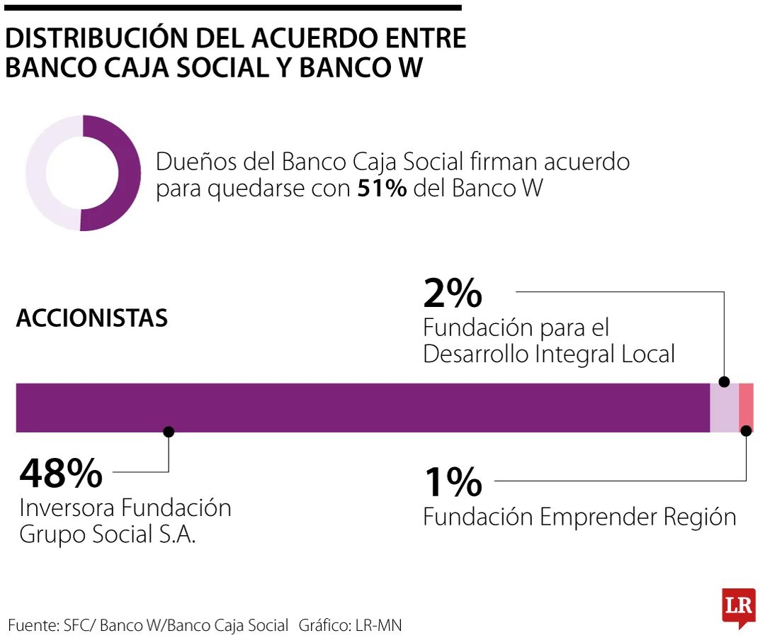 El Lanzamiento Oficial Se Realiz El 26 De Octubre En La Fundaci N Banco Formosa Y Estuvo Encabezado Por El Secretario De Ciencia Y Tecnolog A De La Provincia Camilo Orrabalis El Evento Tendr Lugar El Pr Ximo S Bado 21 De Noviembre De 9 A 14 Horas