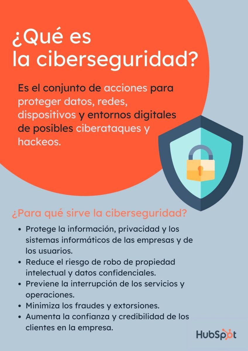 Vulnerabilidades De Php Explicaci N De La Respuesta Global En Materia De Ciberseguridad World Economic Forum